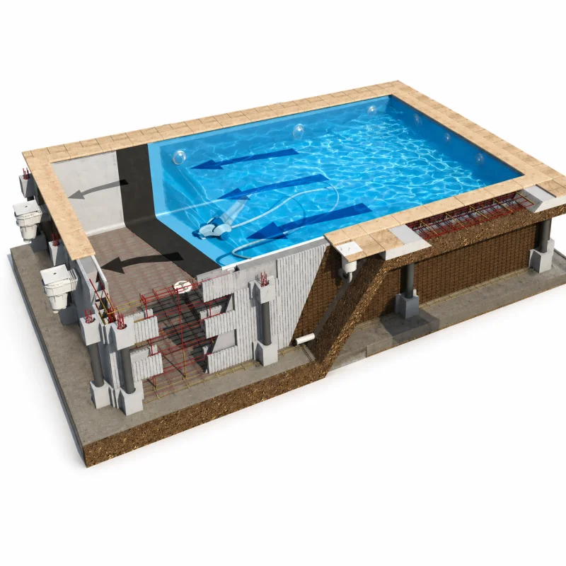 easypiscine-207644