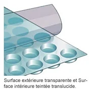 piscine-market-499467